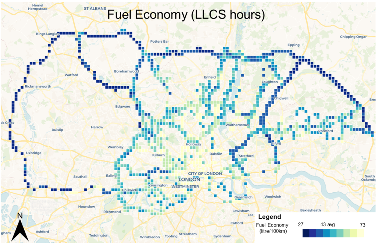 logisticsproject